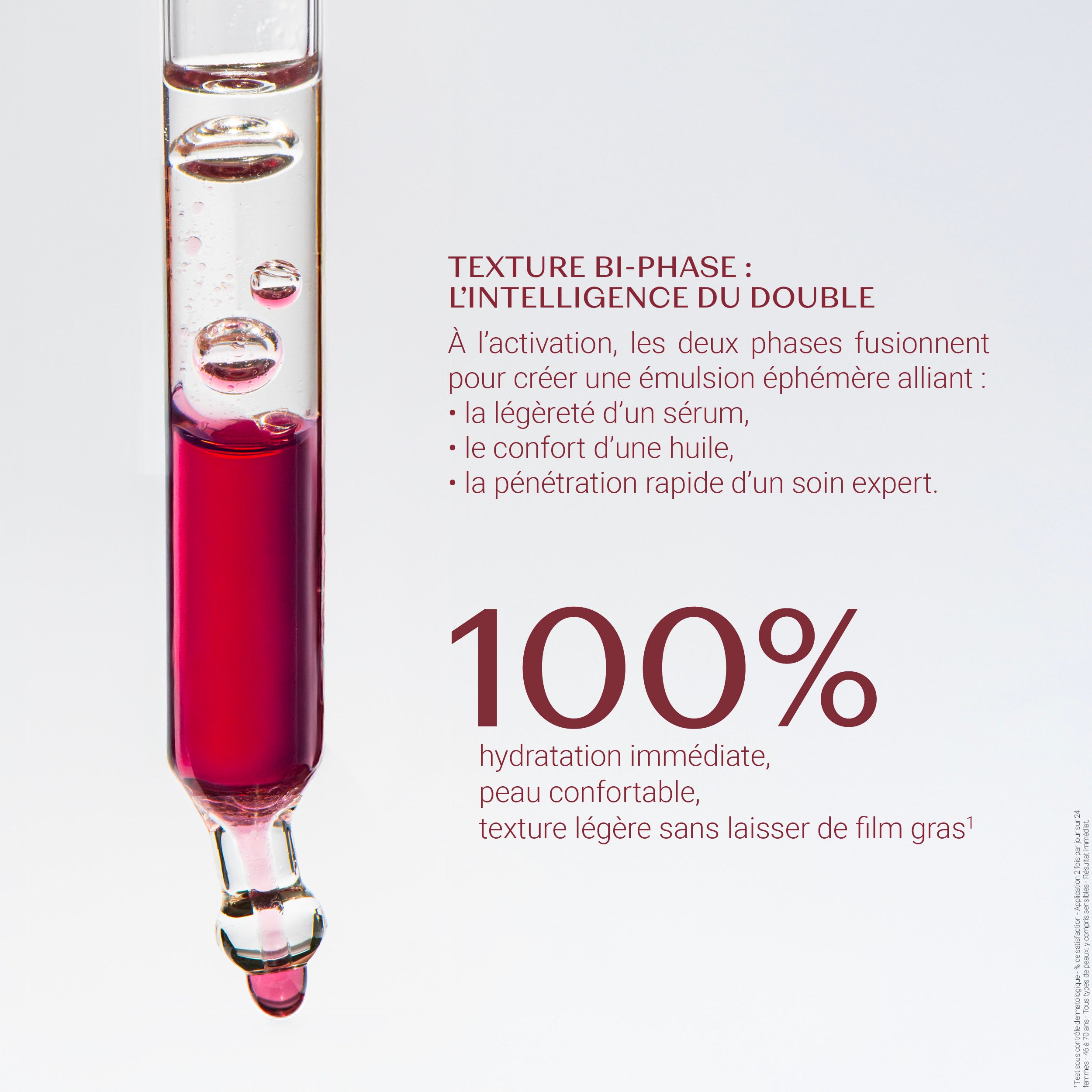NOUVEAU Bi-Sérum Retinol-Like