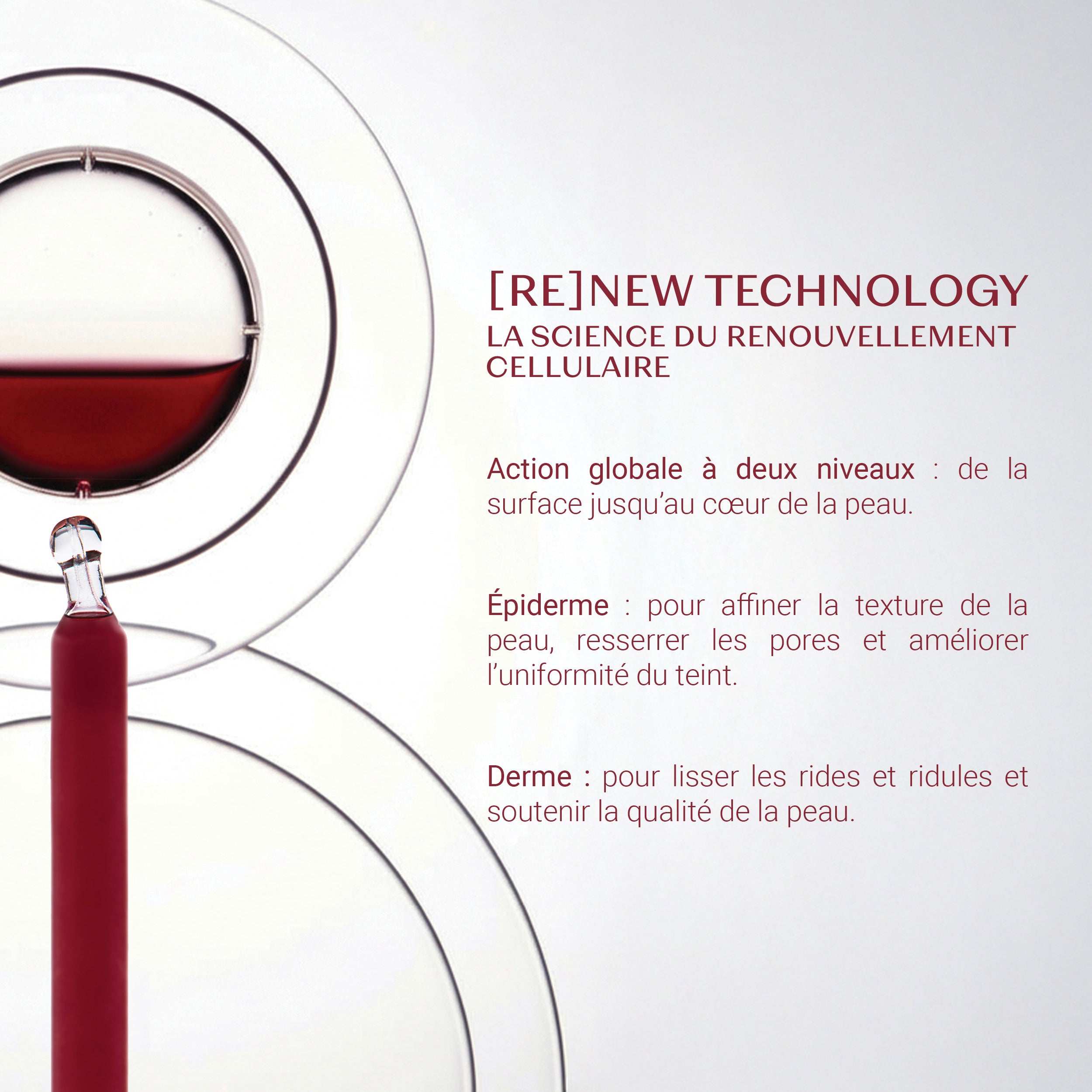 NOUVEAU Bi-Sérum Retinol-Like
