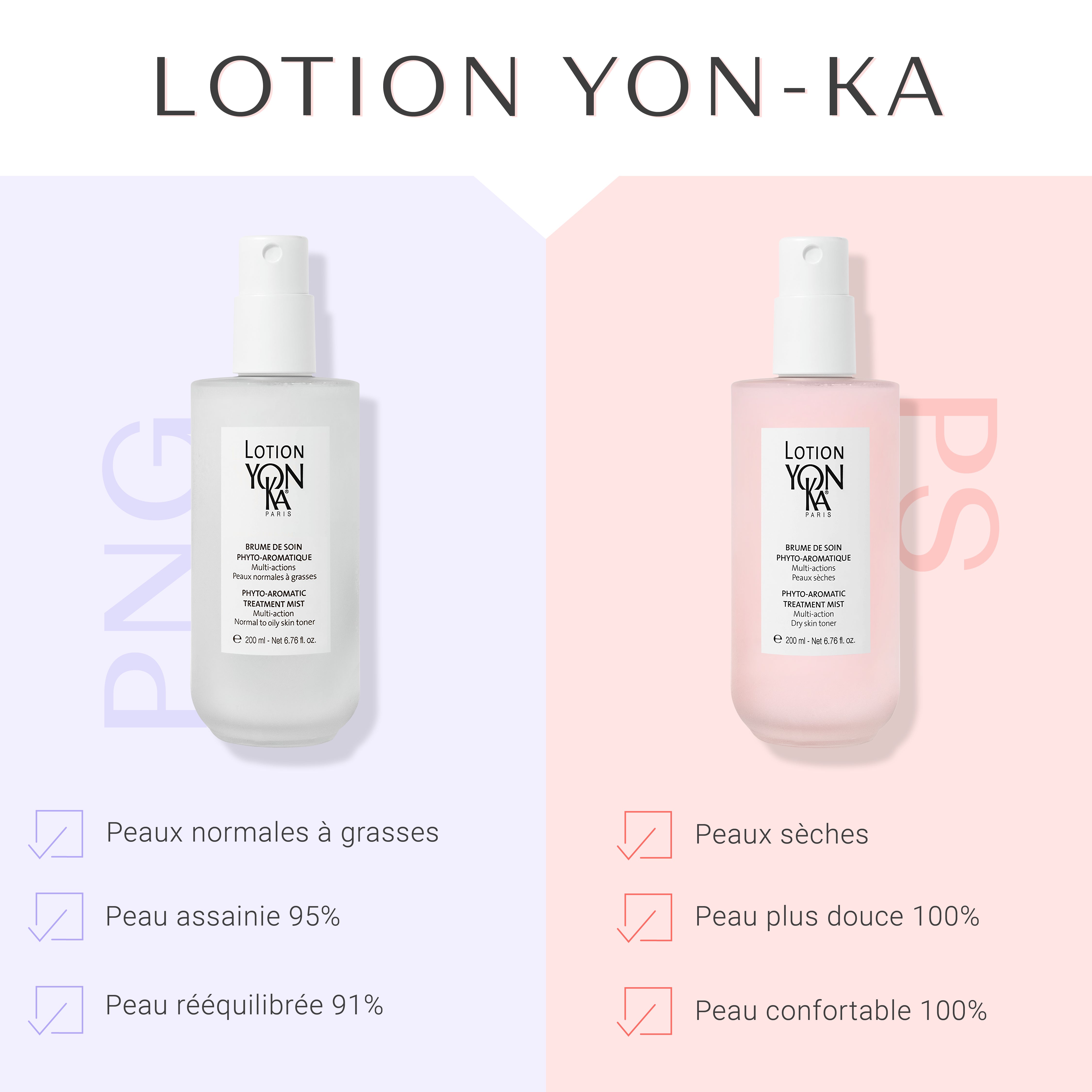 Lotion Yon-Ka Peau Normale à Grasse