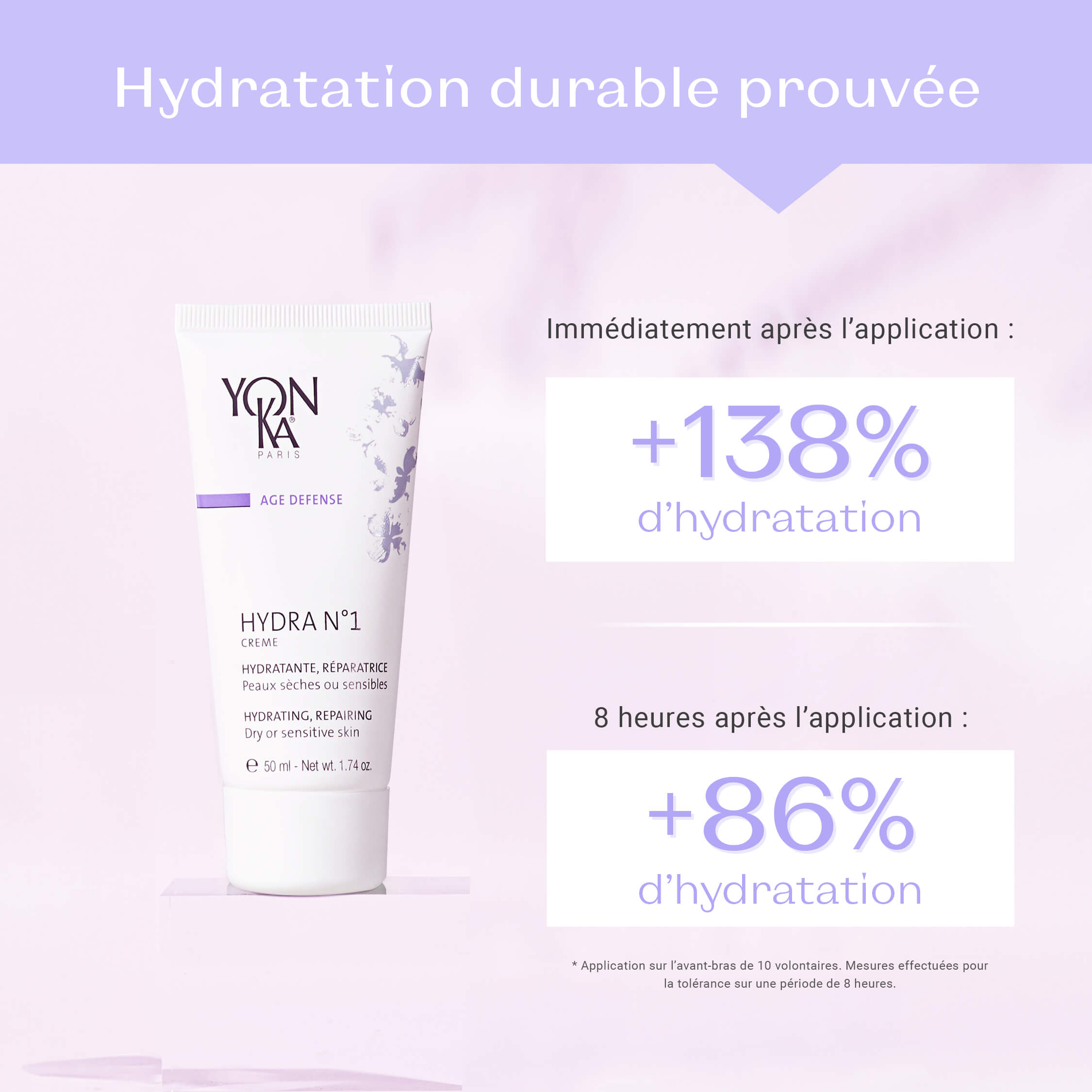 Hydra n°1 Crème - Face hydrating cream