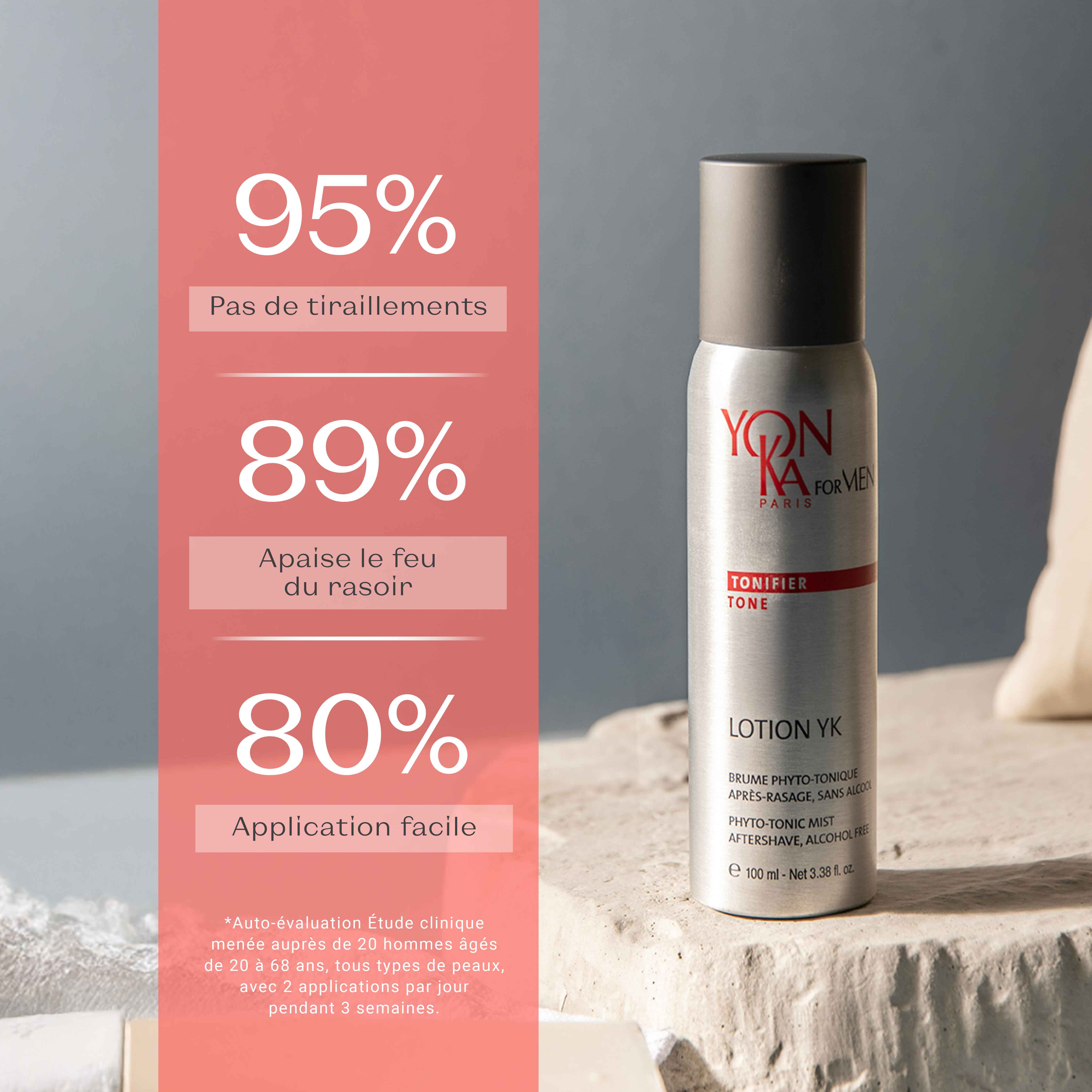 Lotion YK Homme