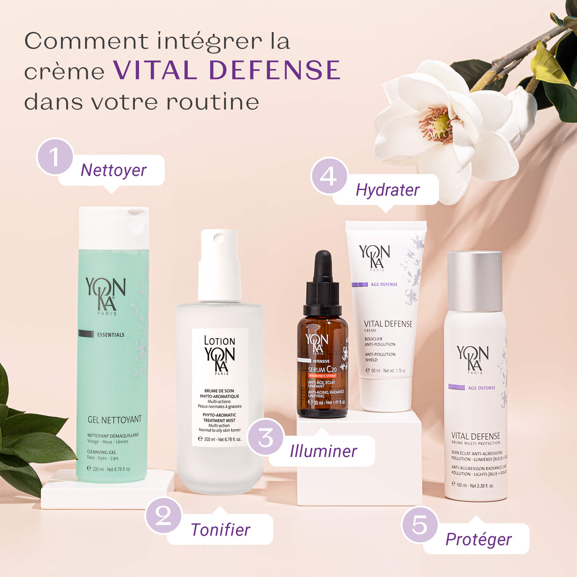 Vital Defense - Anti-Pollution Cream