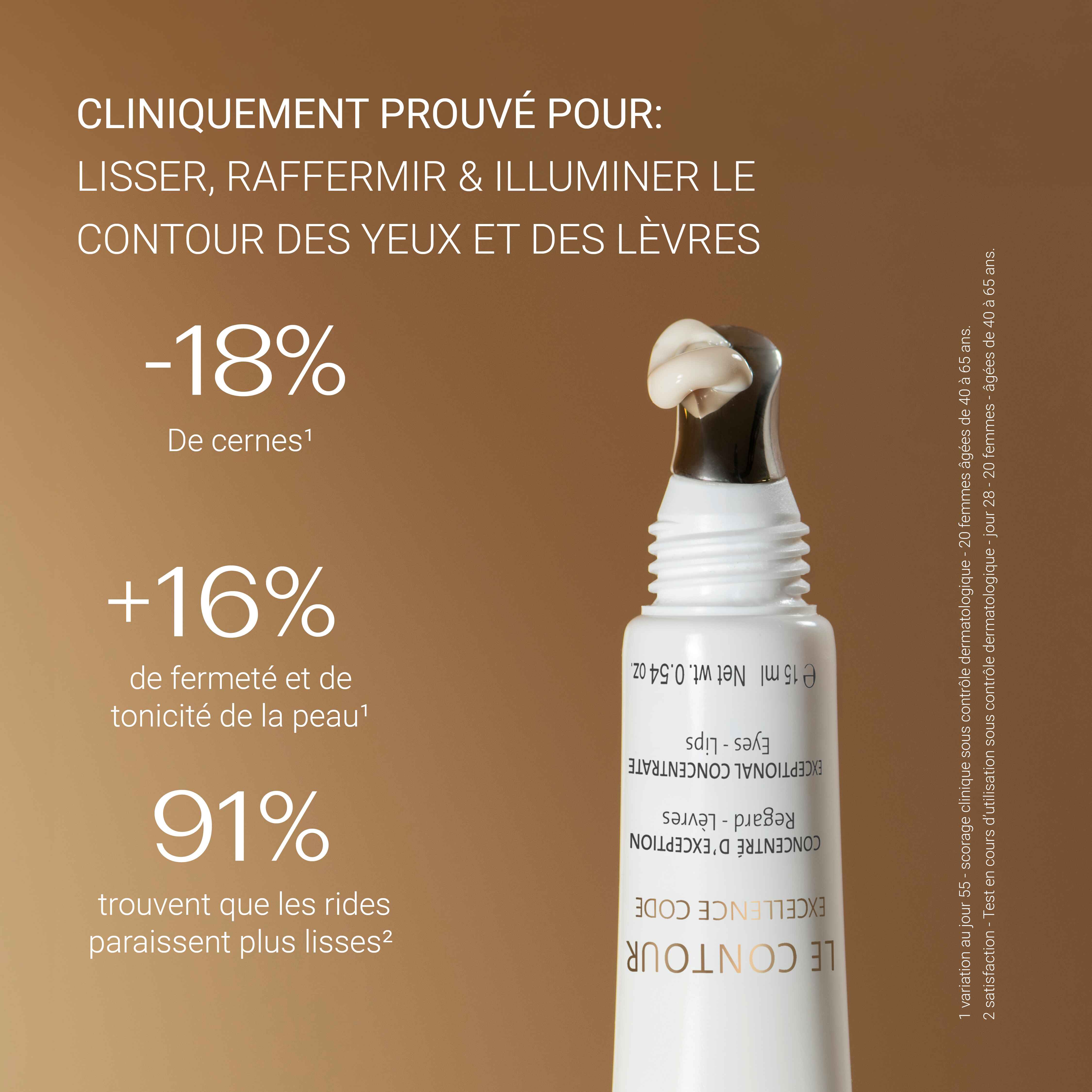 Le Contour – Excellence Code