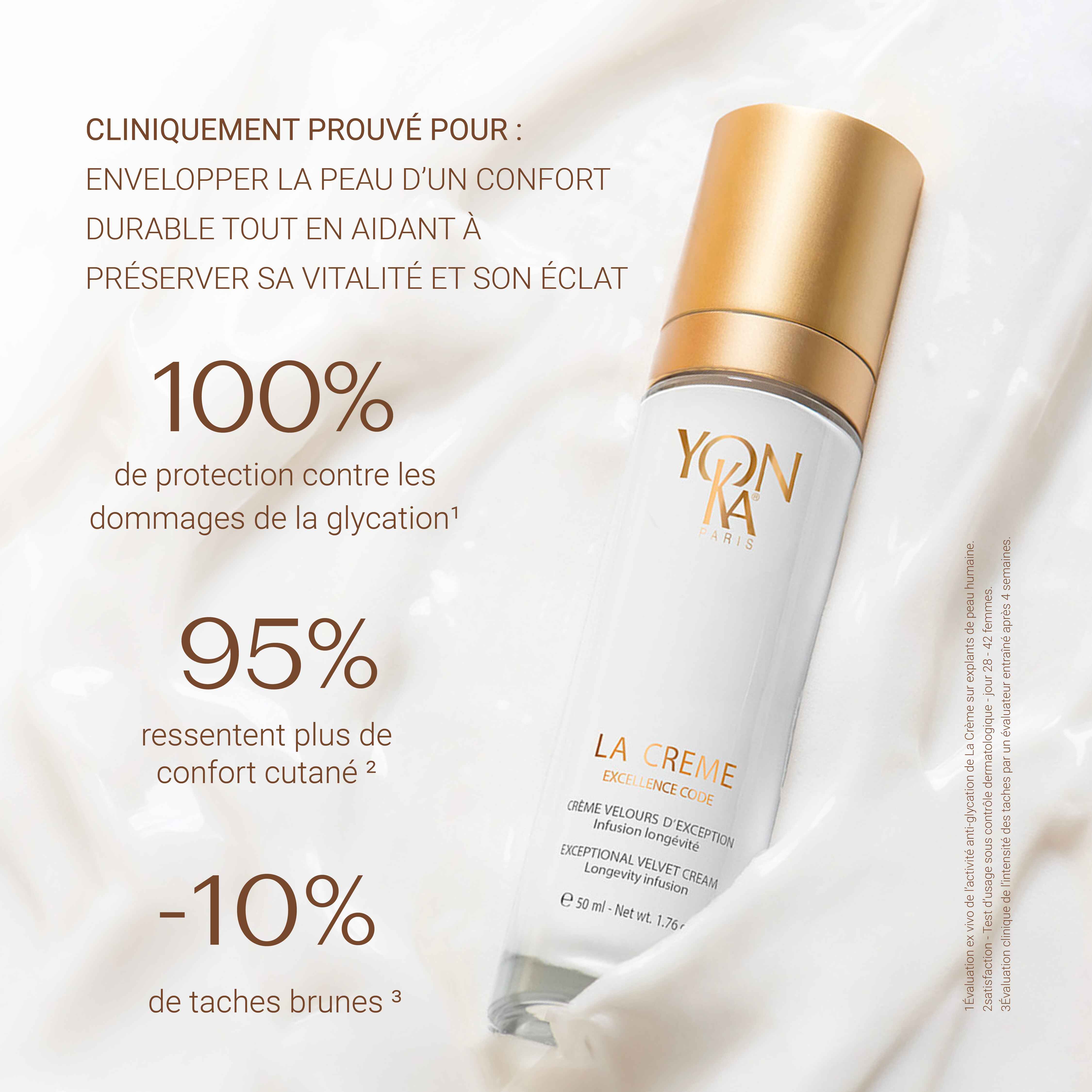 La Crème – Excellence Code
